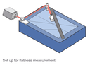 Calibration Surface Flatness Plates