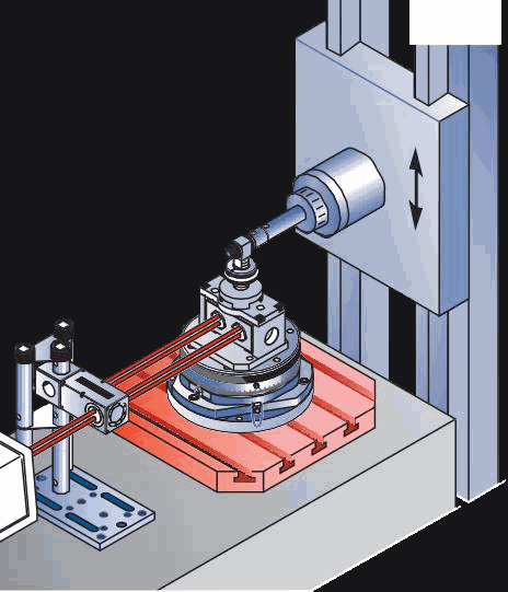 Calibration Rotary table CNC center