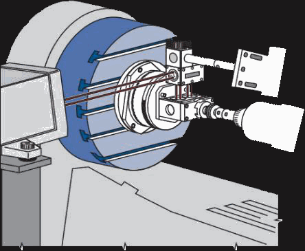 Calibration Rotary table CNC center