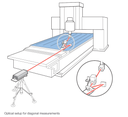 Calibration Geometrie van Bewerkingsmachine